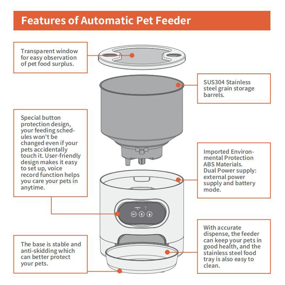 Tuya Smart APP Pet Feeder Cat And Dog Food Automatic Dispenser