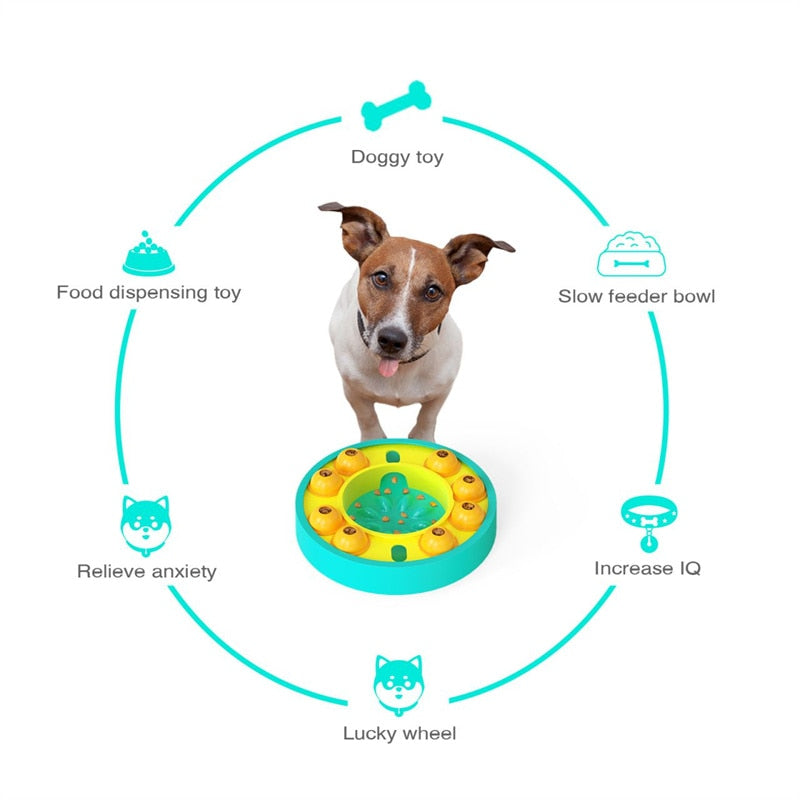 Wisdom Dog Toys Slow Leakage Feeding Training