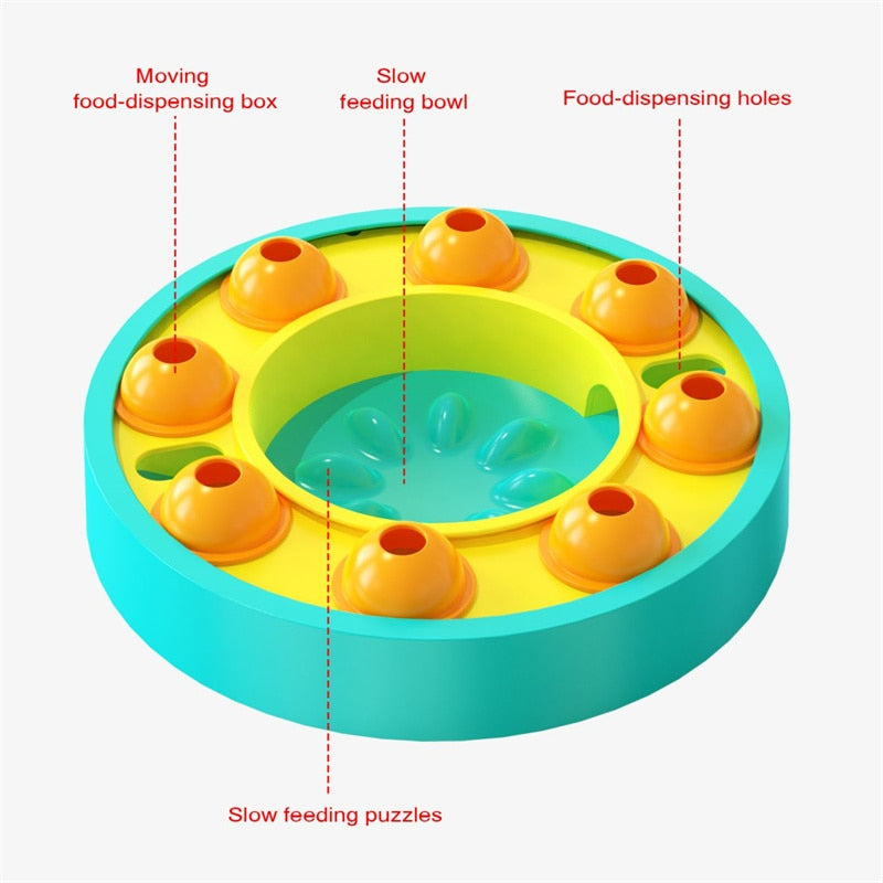 Wisdom Dog Toys Slow Leakage Feeding Training